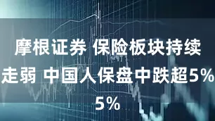 摩根证券 保险板块持续走弱 中国人保盘中跌超5%